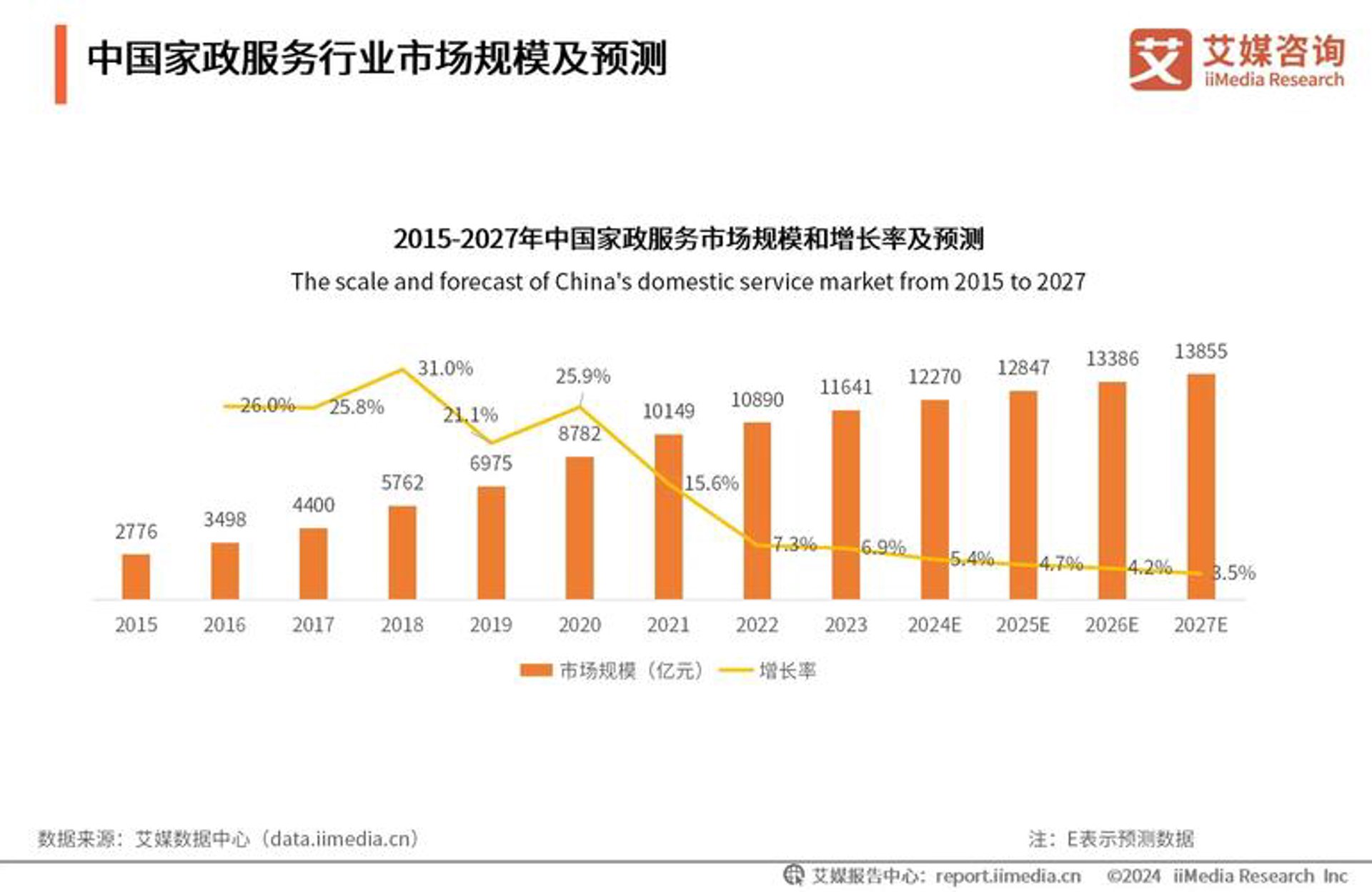 鸣远诺尔科技